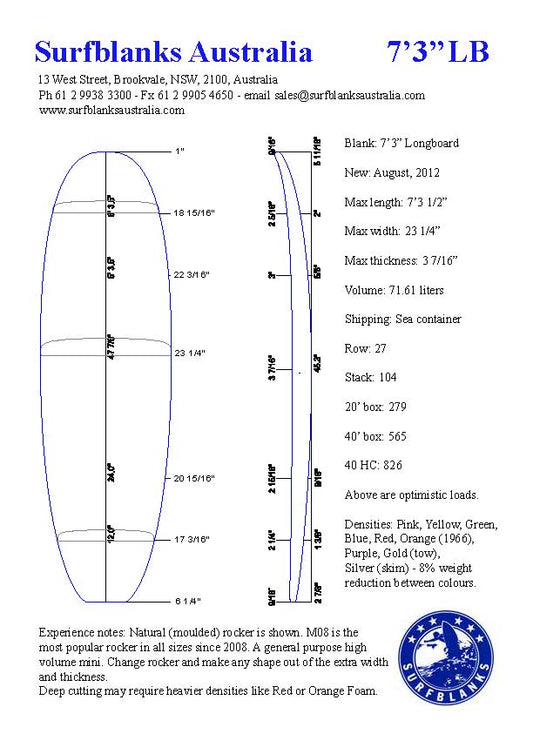 PU 7'3" Fish/Midlength