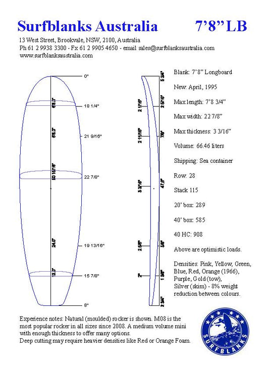 PU 7'8" Midlength