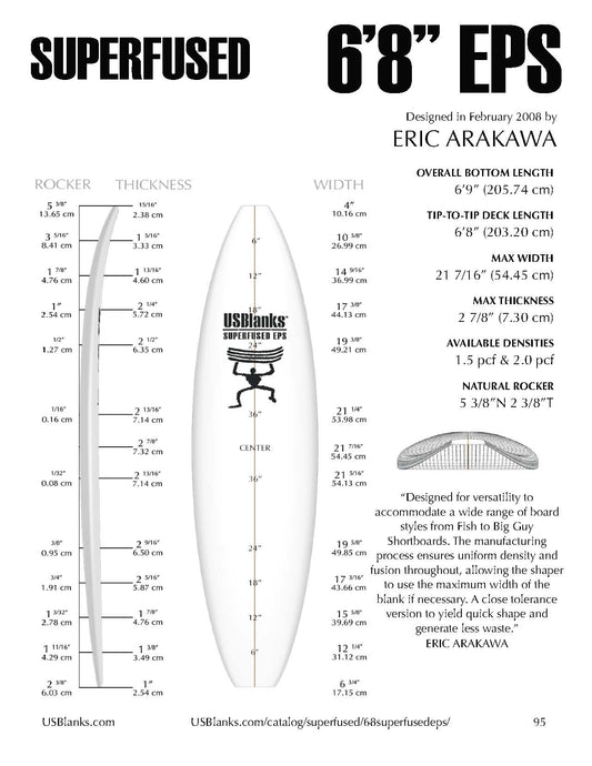 EPS 6'8 Shortboard blank - stringerless